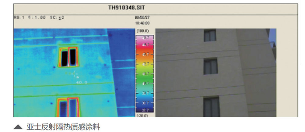 太阳集团tyc151反射隔热质感涂料对比