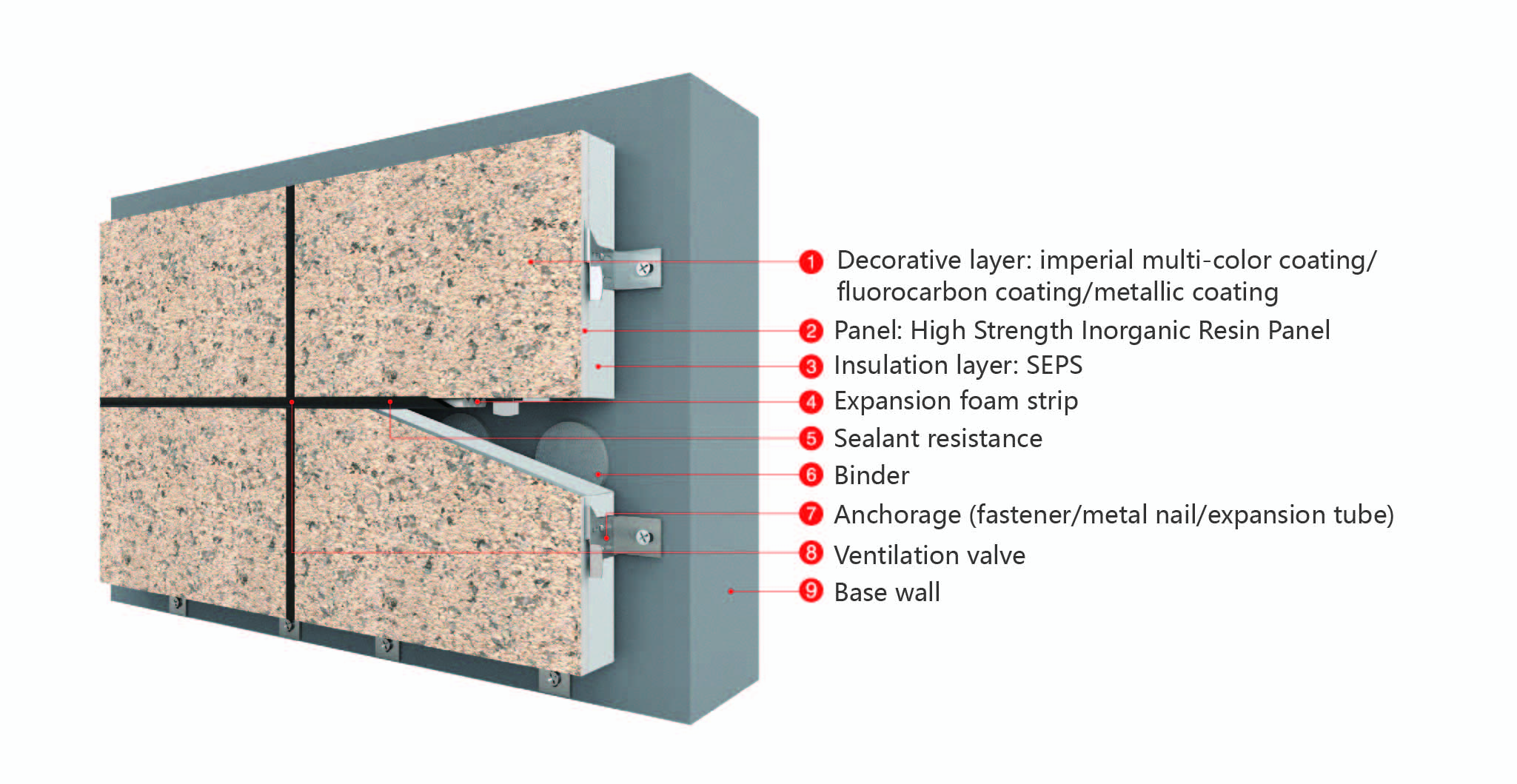 SEPS-11.jpg