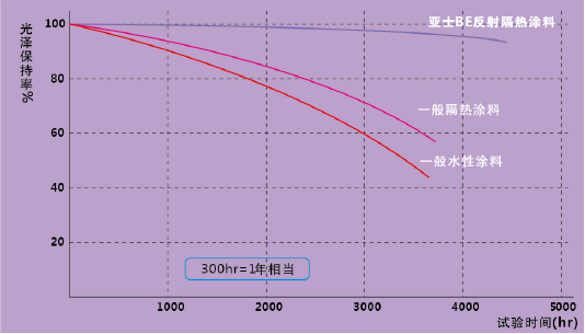 企业微信截图_15761164989184.png